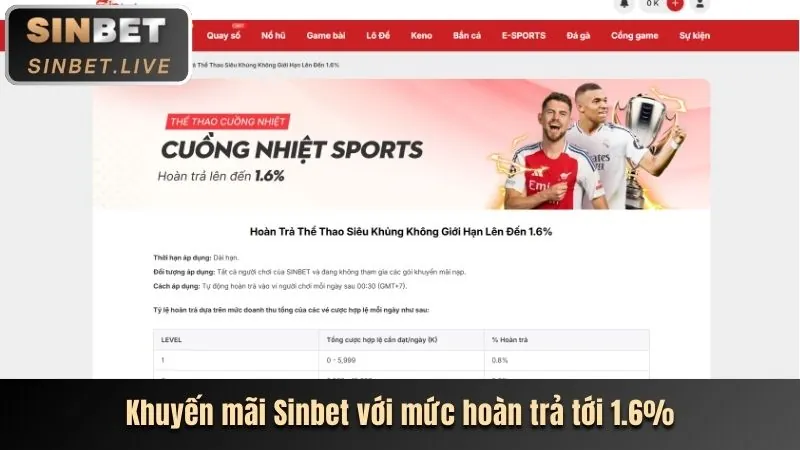 Khuyến mãi chào mừng thành viên mới chơi Bắn Cá